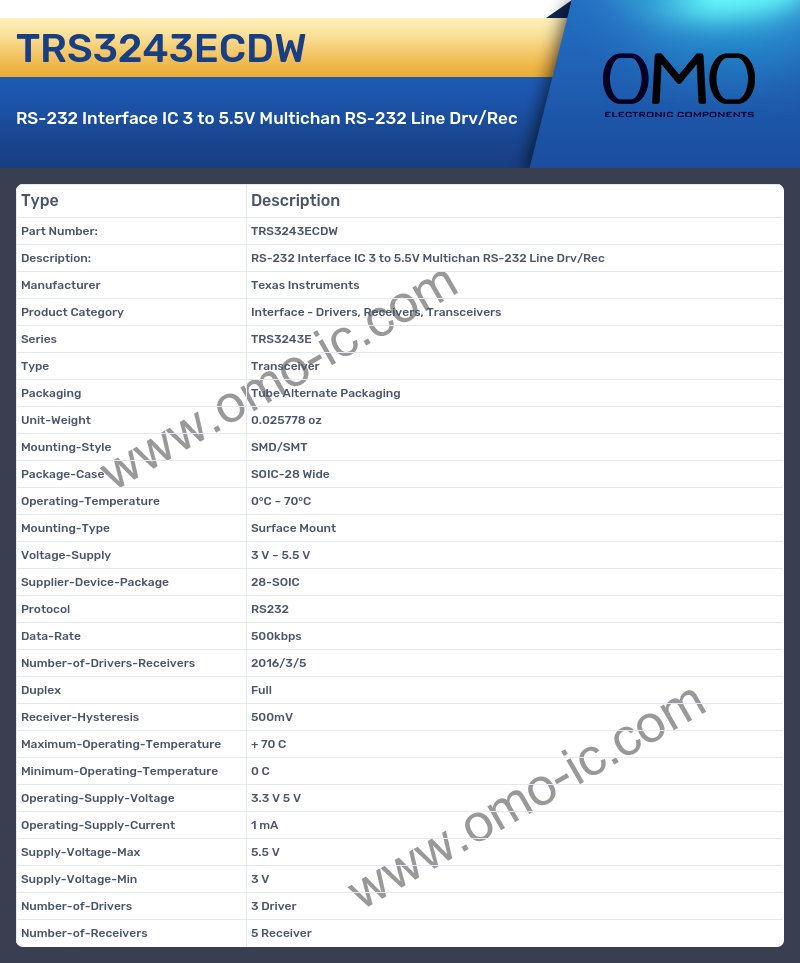 TRS3243ECDW
