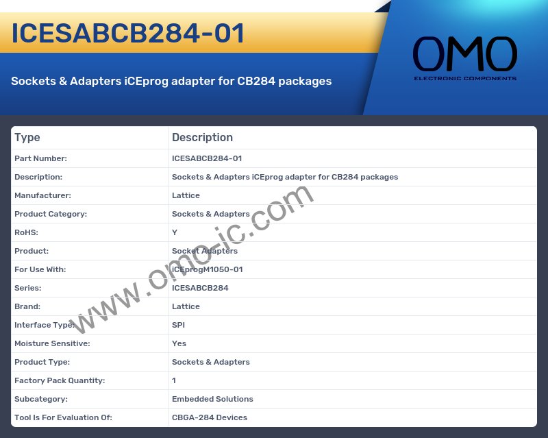 ICESABCB284-01