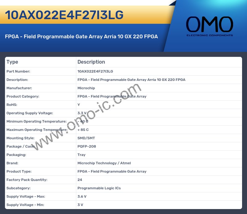 10AX022E4F27I3LG