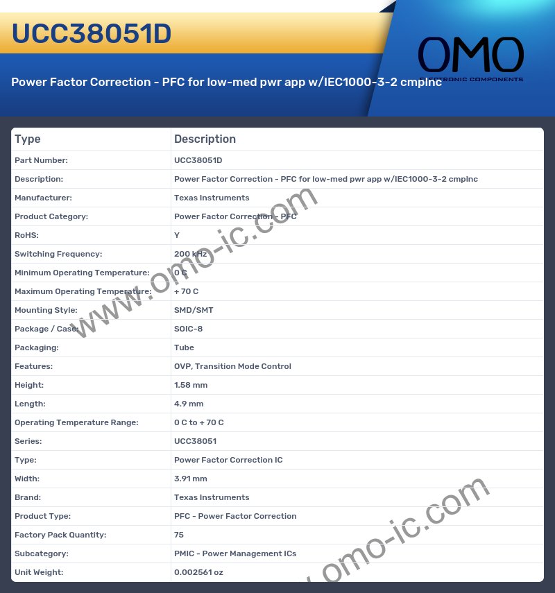 UCC38051D