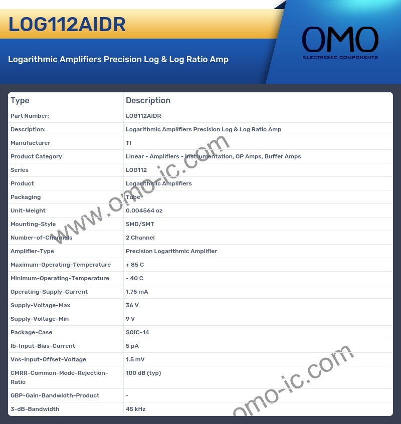 LOG112AIDR