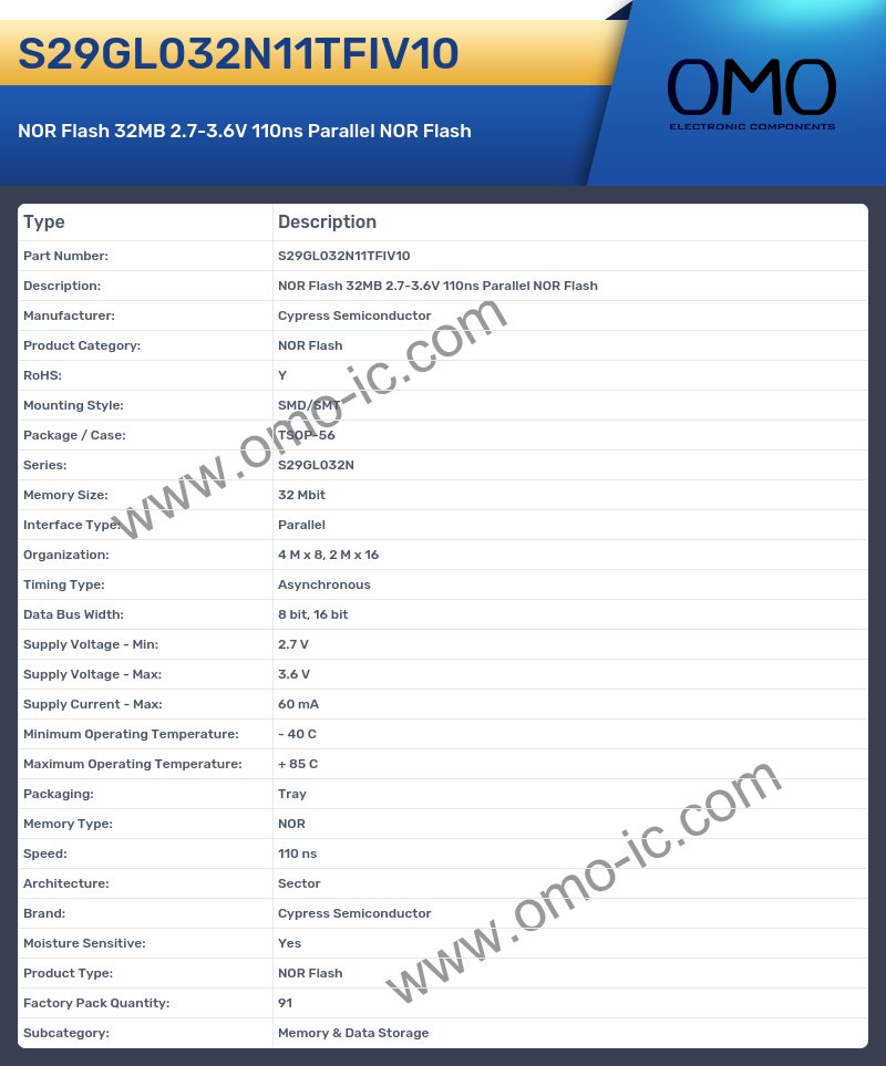 S29GL032N11TFIV10