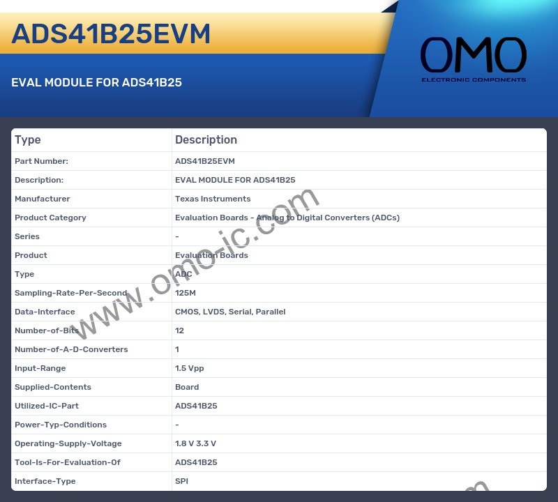 ADS41B25EVM