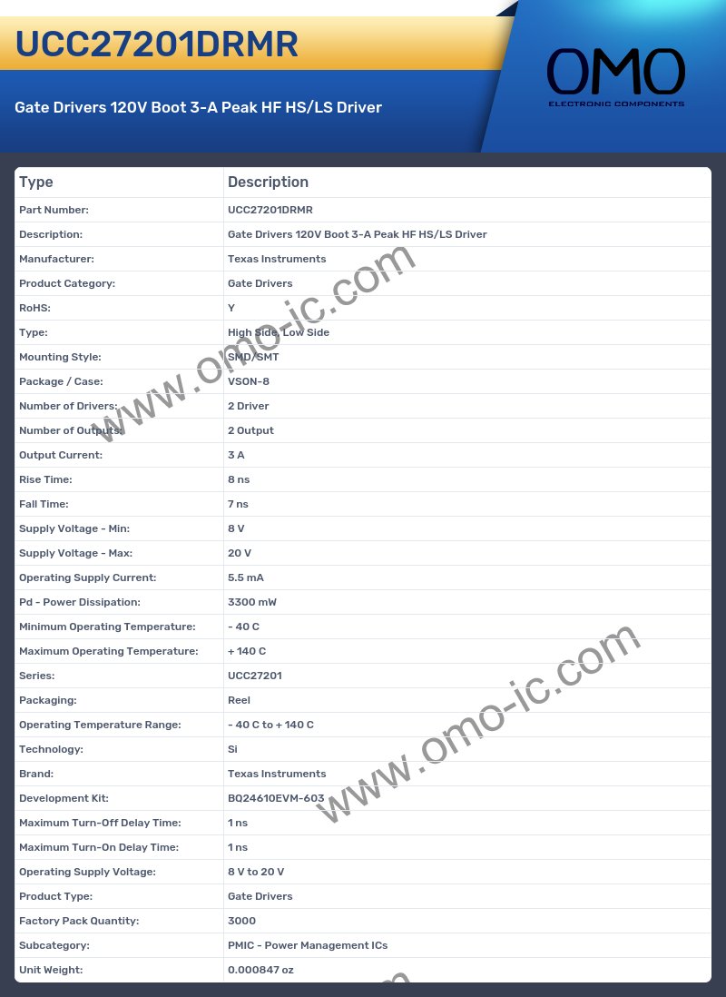 UCC27201DRMR