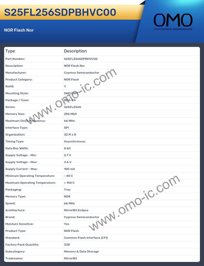 S25FL256SDPBHVC00
