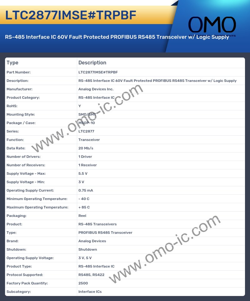 LTC2877IMSE#TRPBF