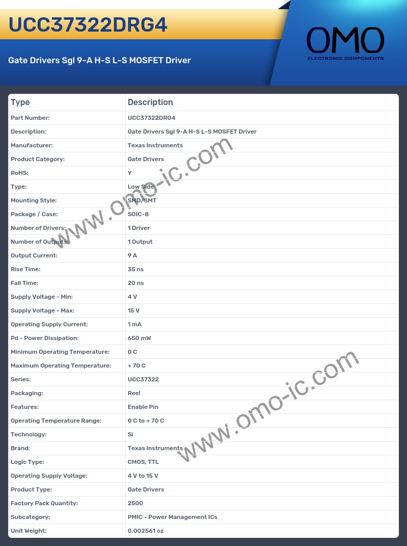 UCC37322DRG4