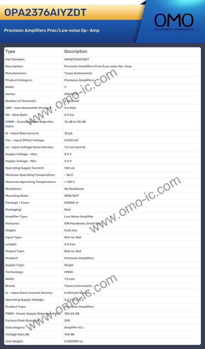 OPA2376AIYZDT