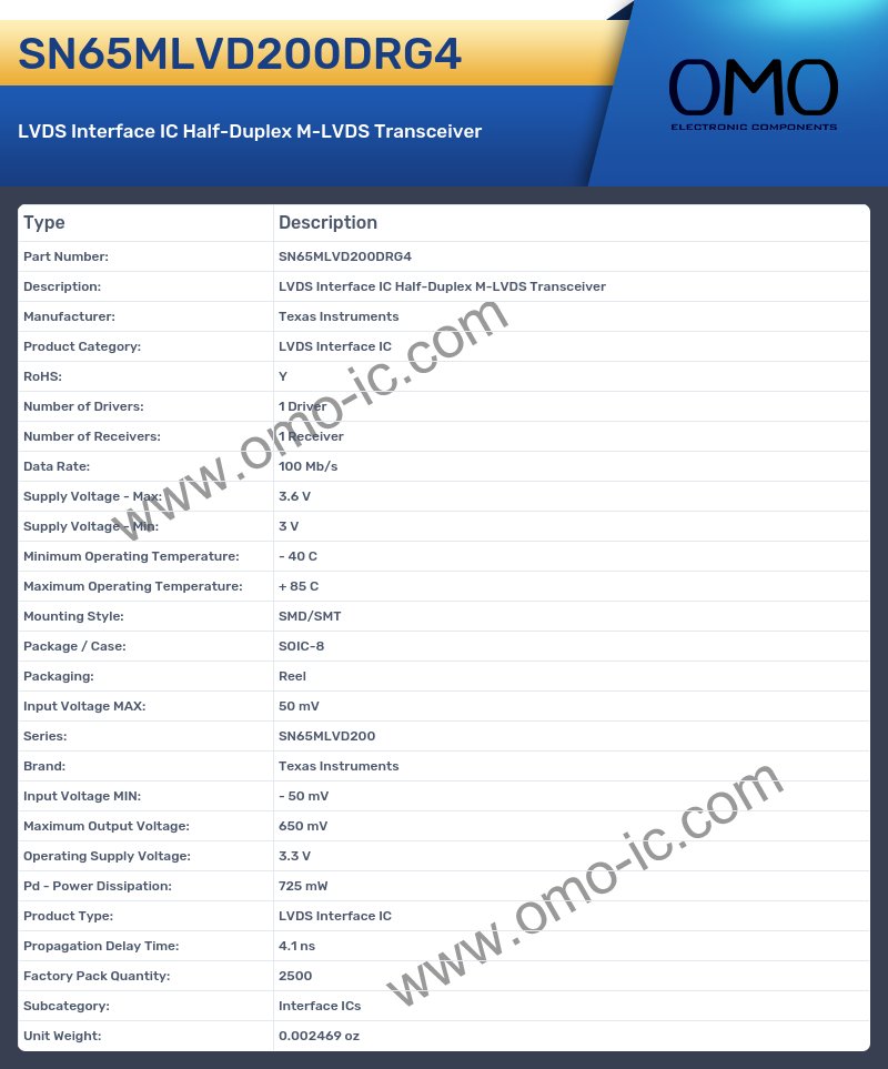 SN65MLVD200DRG4