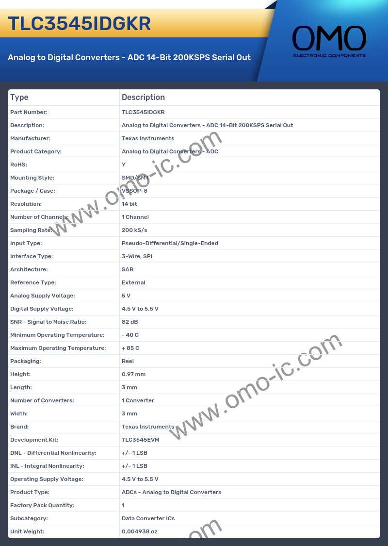 TLC3545IDGKR