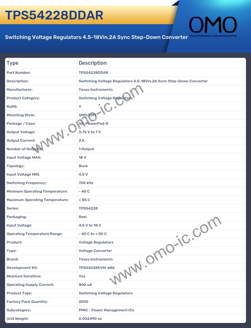 TPS54228DDAR