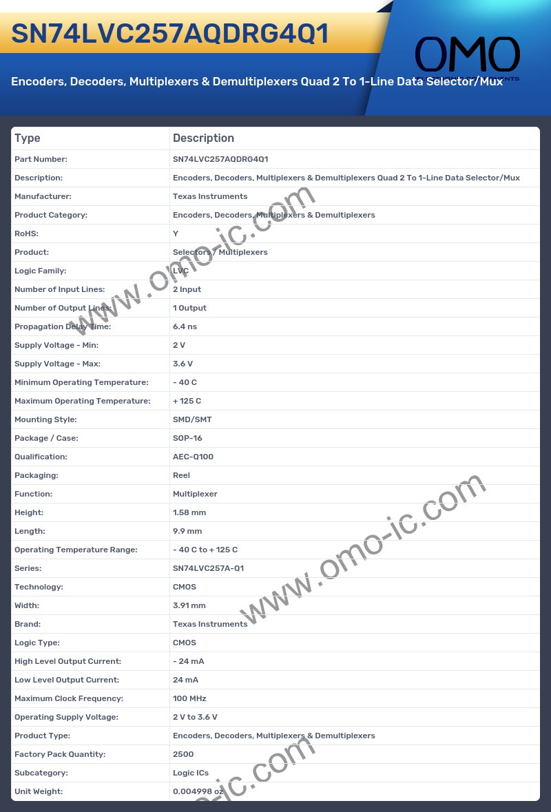 SN74LVC257AQDRG4Q1