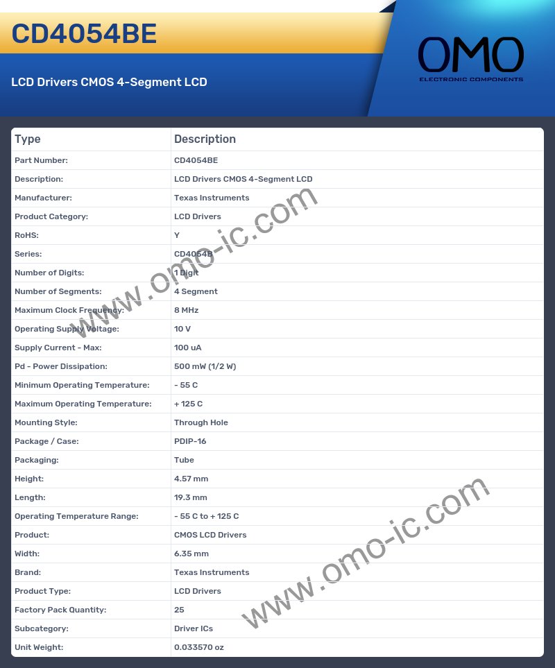 CD4054BE
