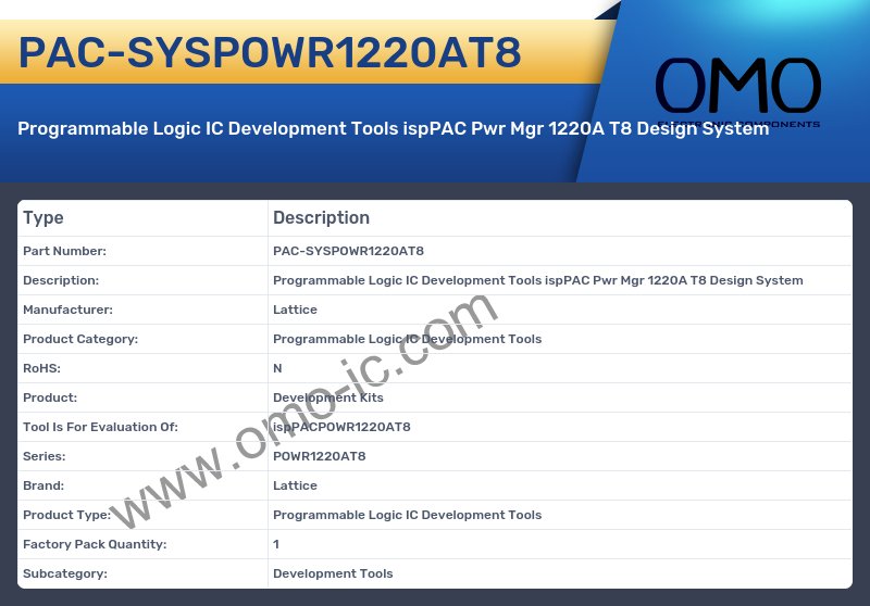 PAC-SYSPOWR1220AT8