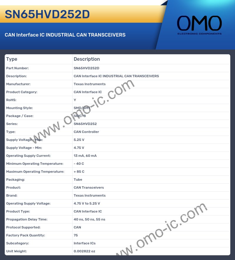 SN65HVD252D