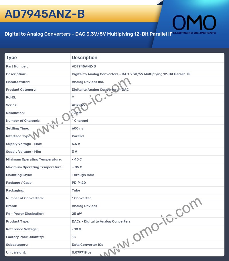 AD7945ANZ-B