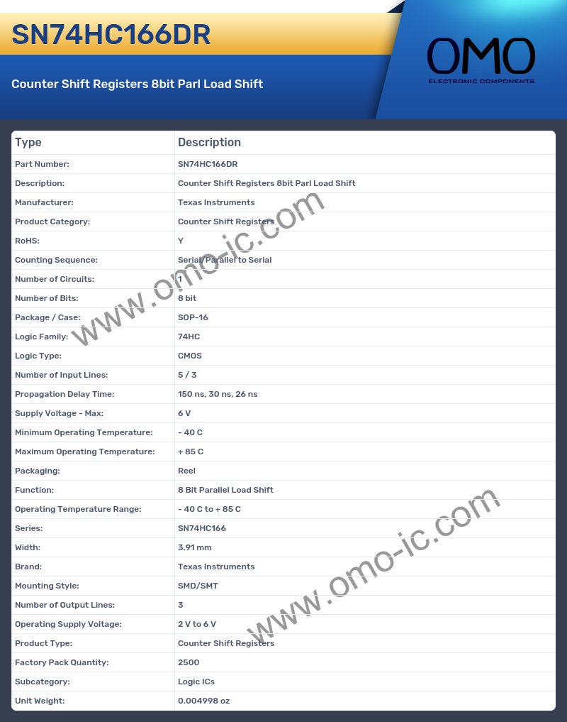SN74HC166DR
