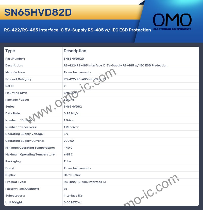 SN65HVD82D