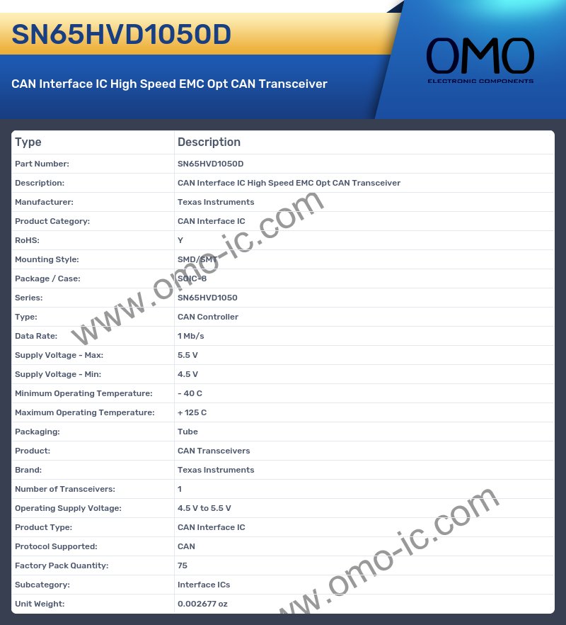 SN65HVD1050D
