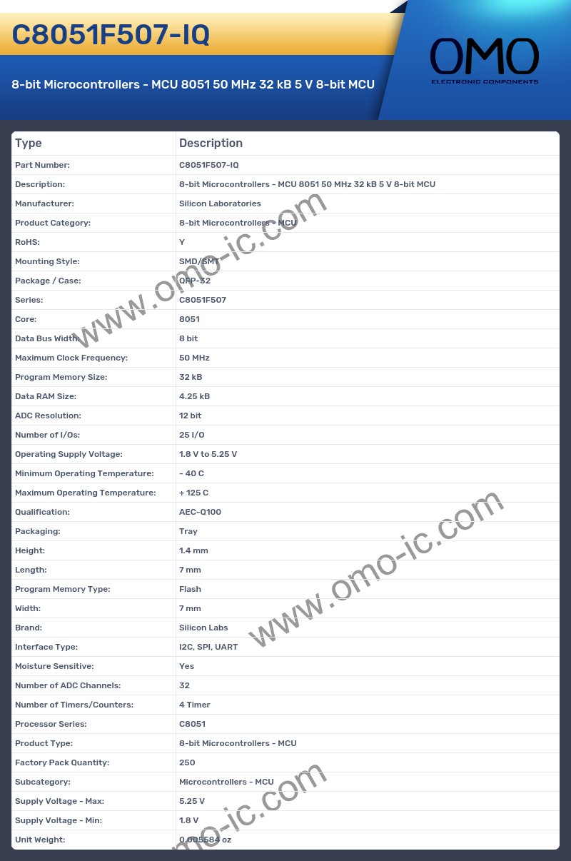 C8051F507-IQ