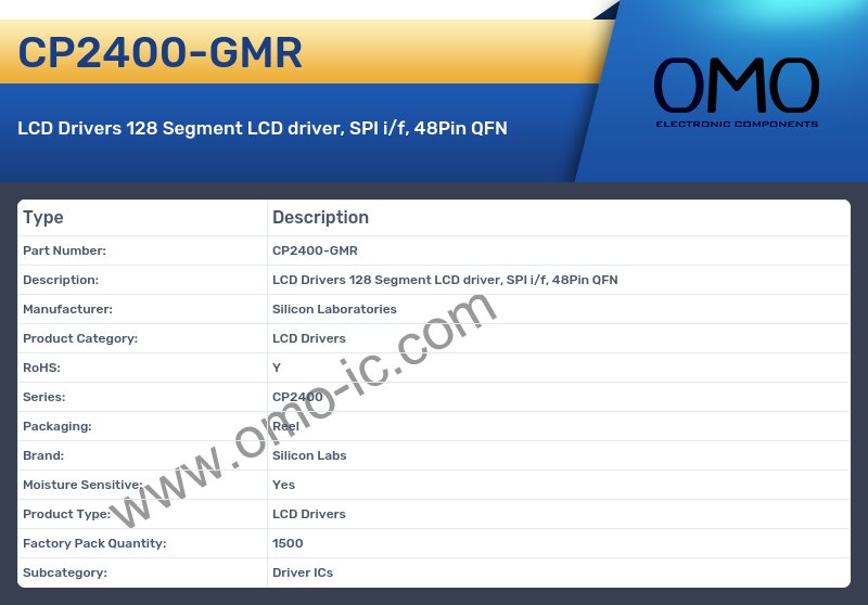 CP2400-GMR