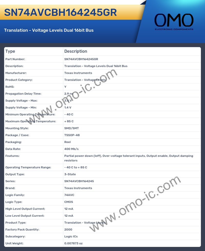 SN74AVCBH164245GR