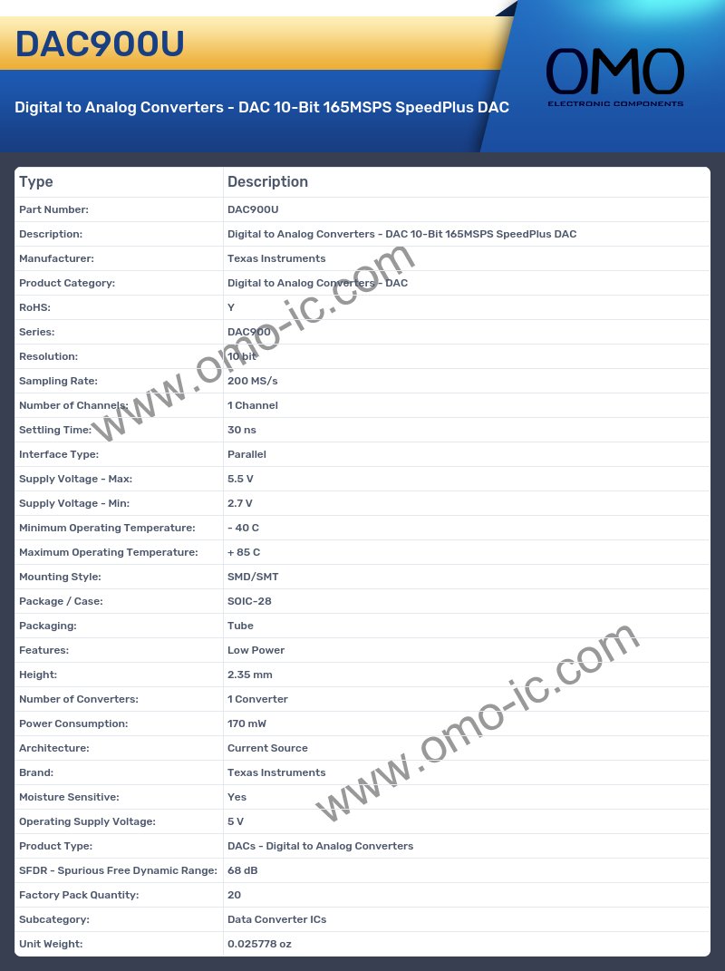 DAC900U