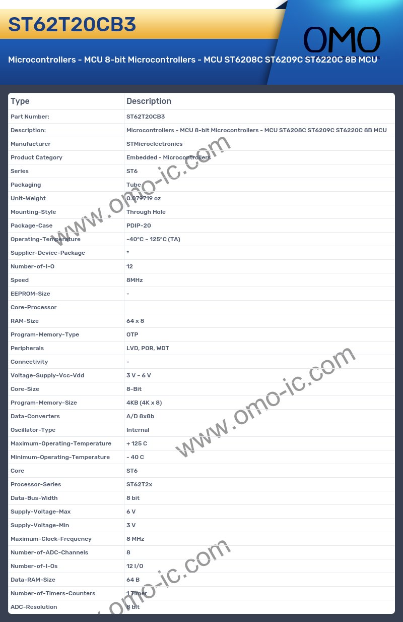 ST62T20CB3