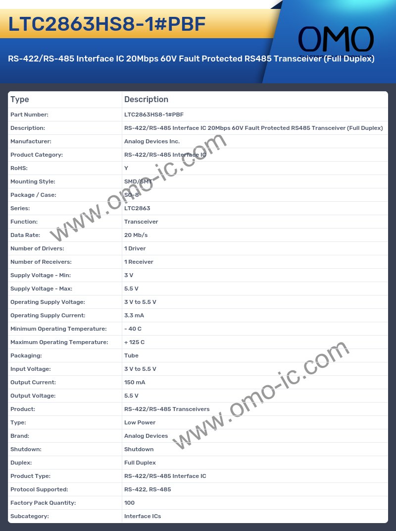 LTC2863HS8-1#PBF