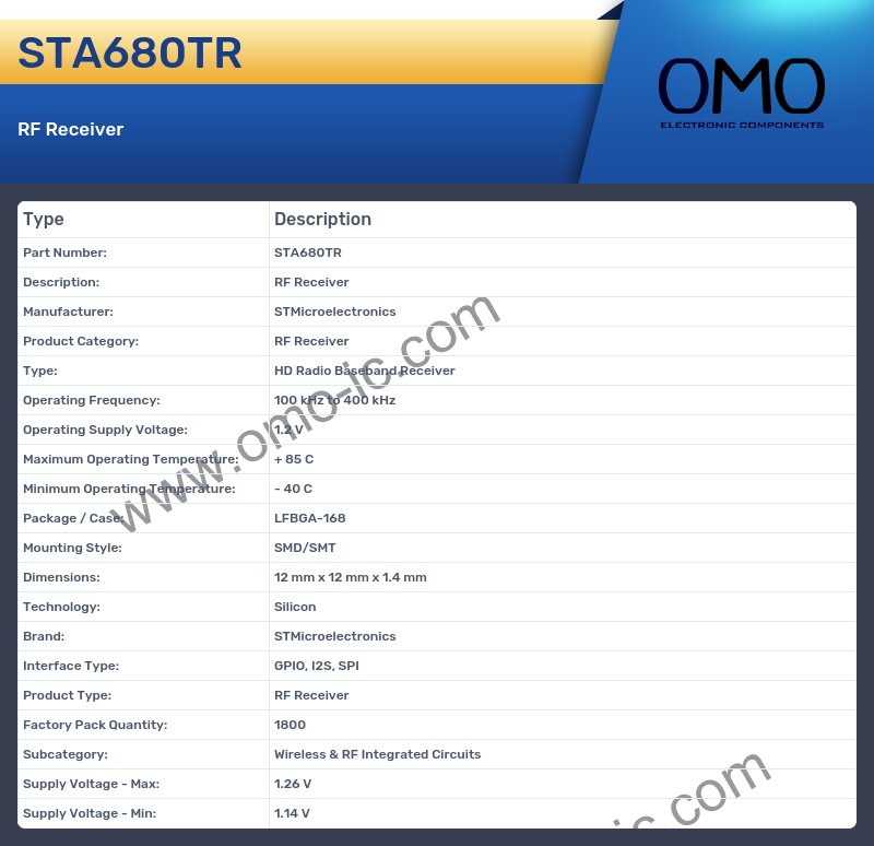 STA680TR