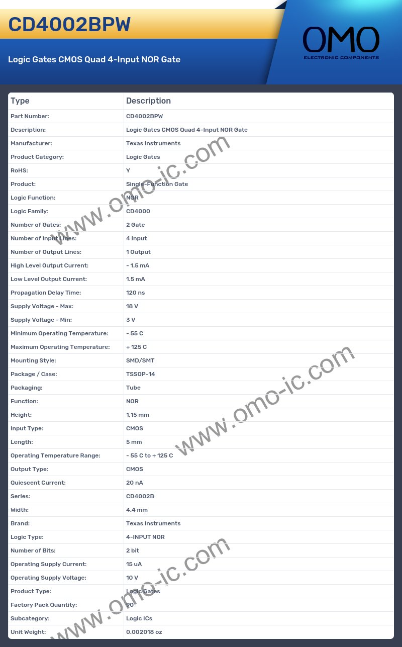 CD4002BPW