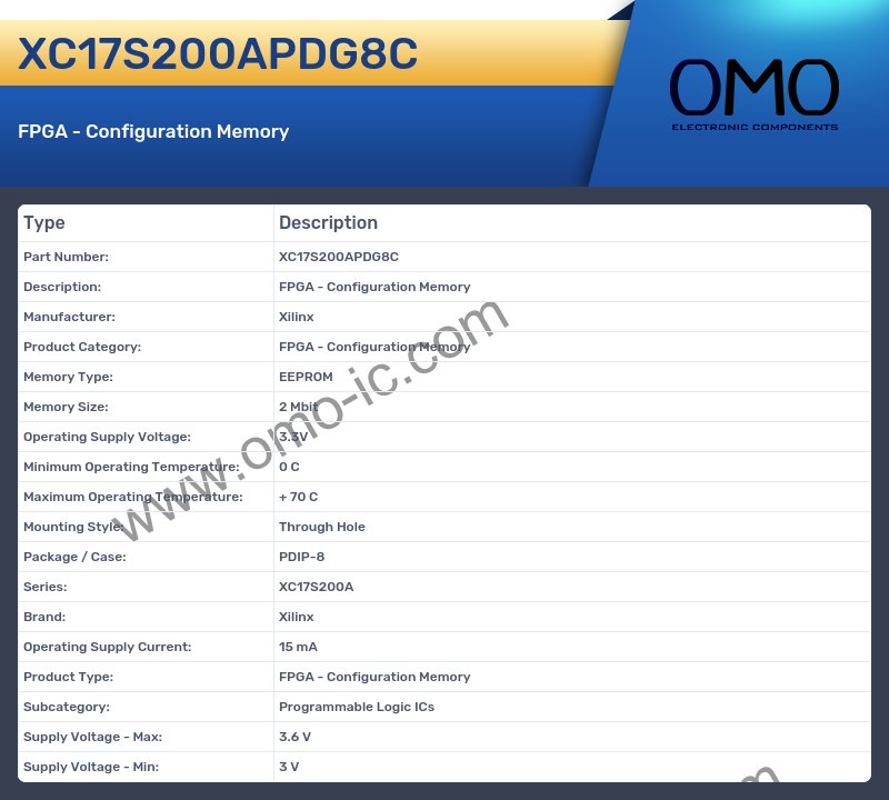 XC17S200APDG8C