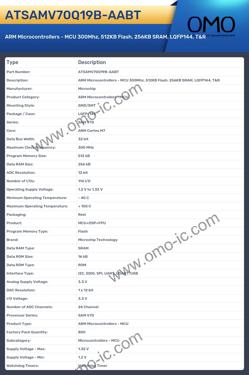 ATSAMV70Q19B-AABT