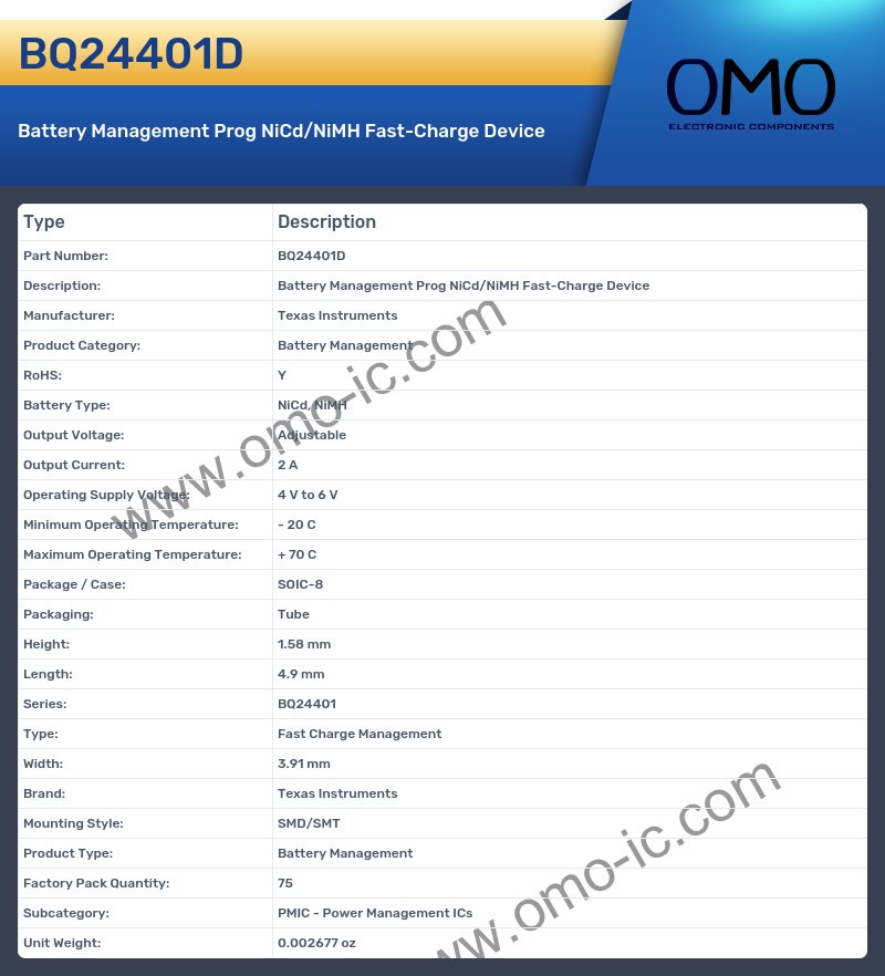 BQ24401D