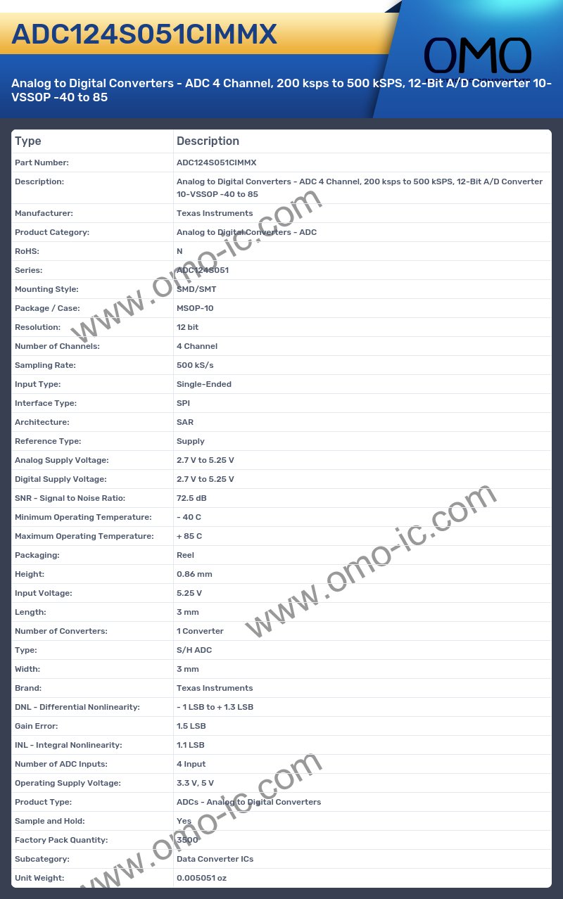 ADC124S051CIMMX