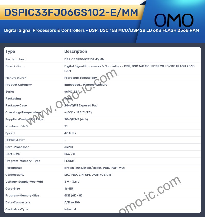 DSPIC33FJ06GS102-E/MM