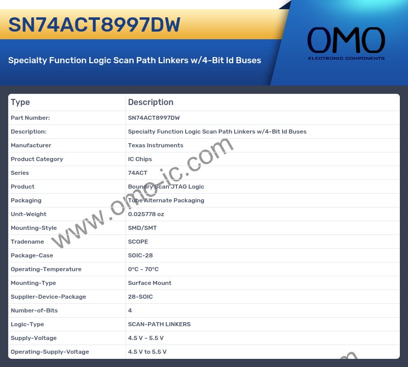 SN74ACT8997DW