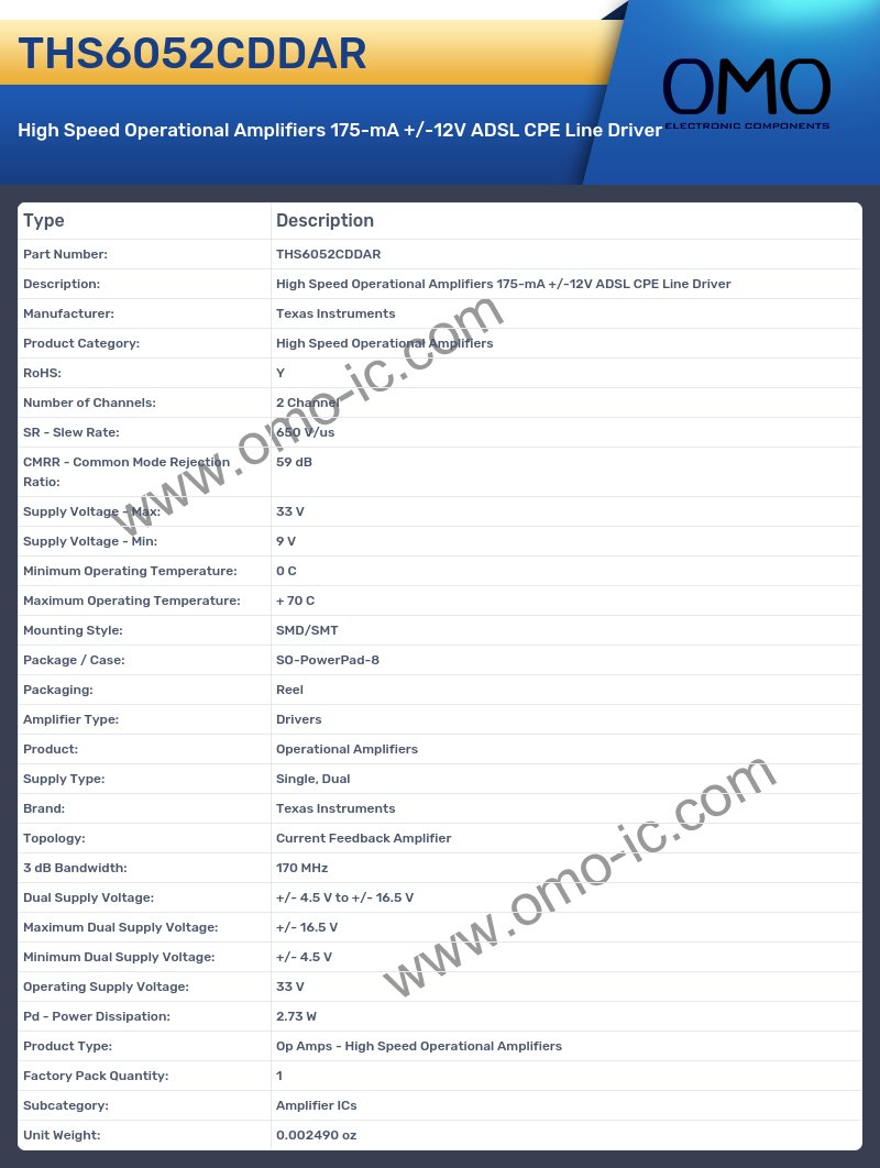 THS6052CDDAR