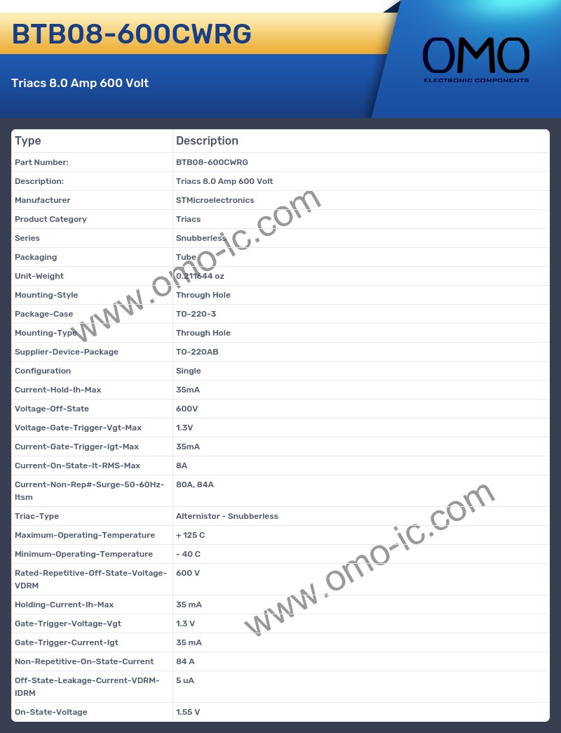 BTB08-600CWRG