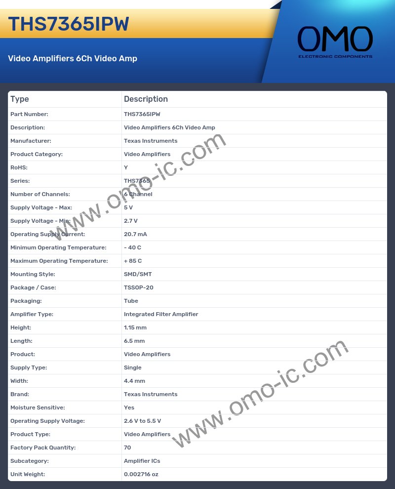 THS7365IPW