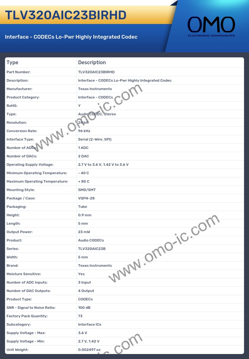 TLV320AIC23BIRHD