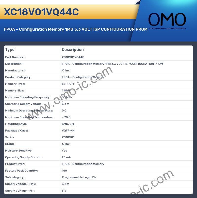 XC18V01VQ44C