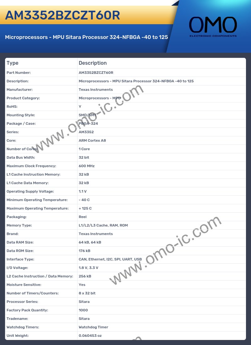 AM3352BZCZT60R