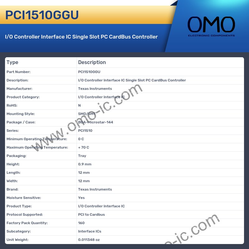 PCI1510GGU