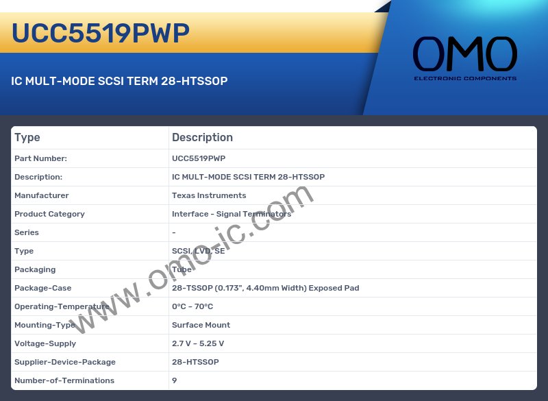 UCC5519PWP