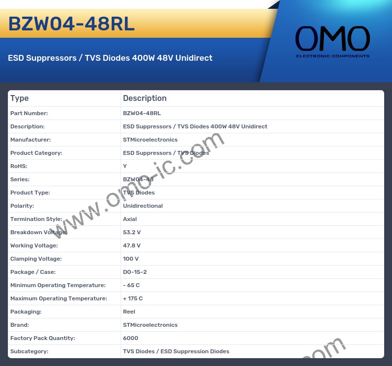BZW04-48RL