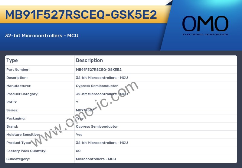 MB91F527RSCEQ-GSK5E2