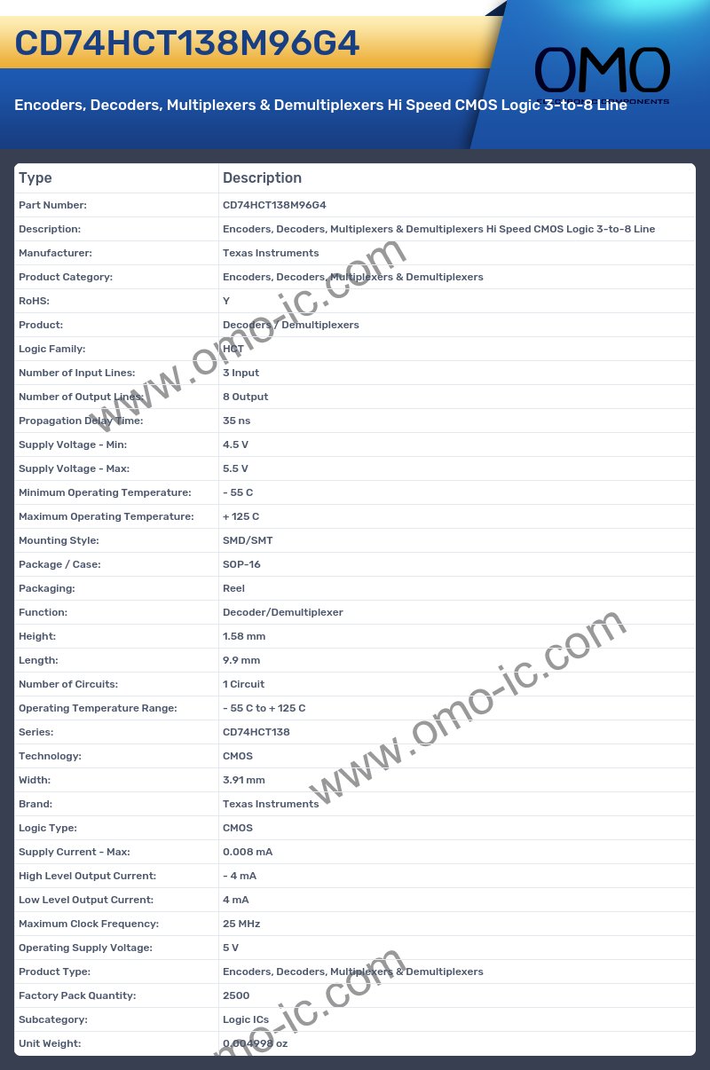CD74HCT138M96G4