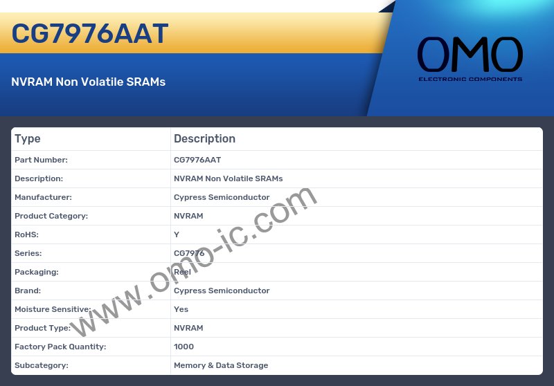 CG7976AAT