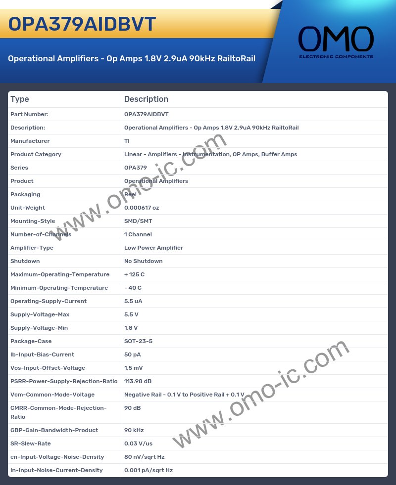 OPA379AIDBVT